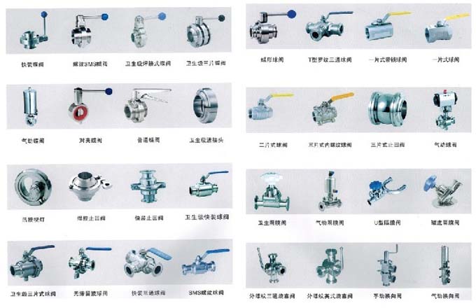 衛(wèi)生級(jí)閥門(mén)、不銹鋼閥門(mén)、生產(chǎn)供應(yīng)衛(wèi)生級(jí)不銹鋼閥門(mén)